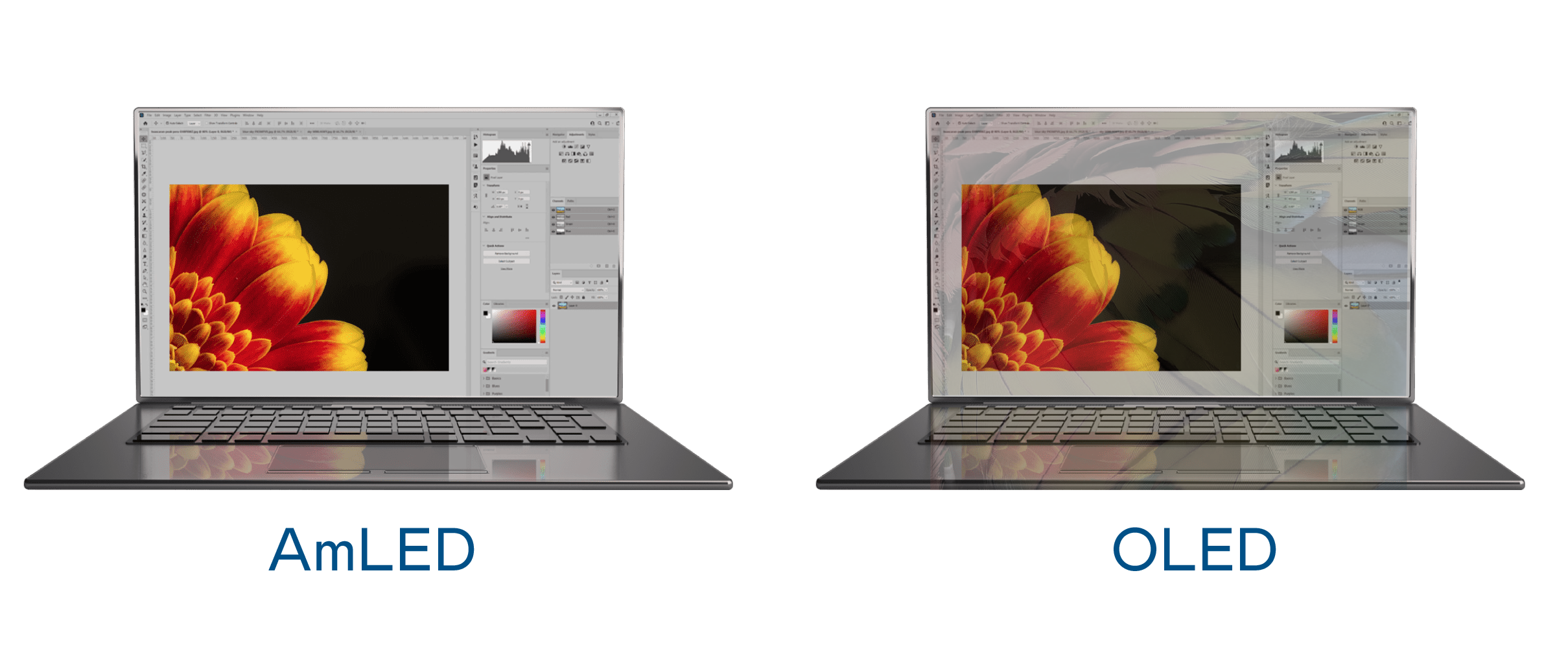 信賴性高、壽命長